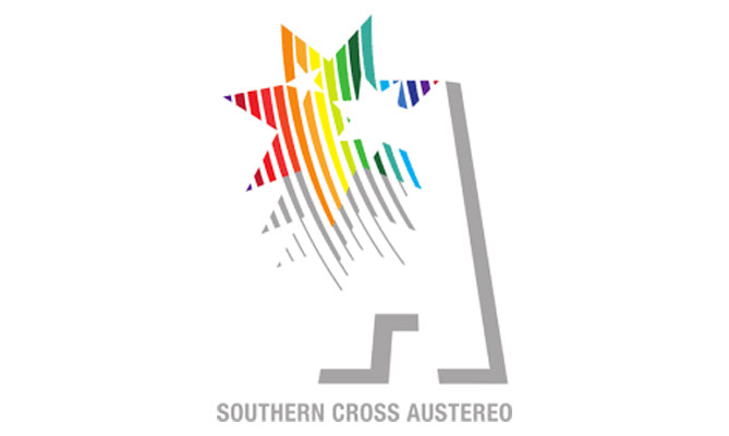 Radio Advertising Rates | Best Media Rates